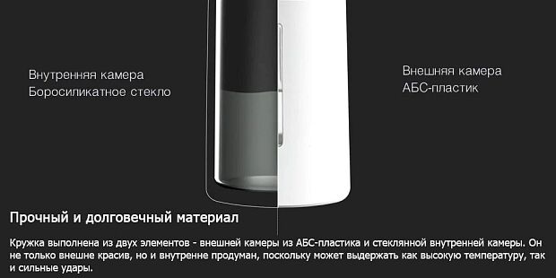 Заварочный термос Pinztea Tea Water Separation Cup 300ml (White/Белый) - 10
