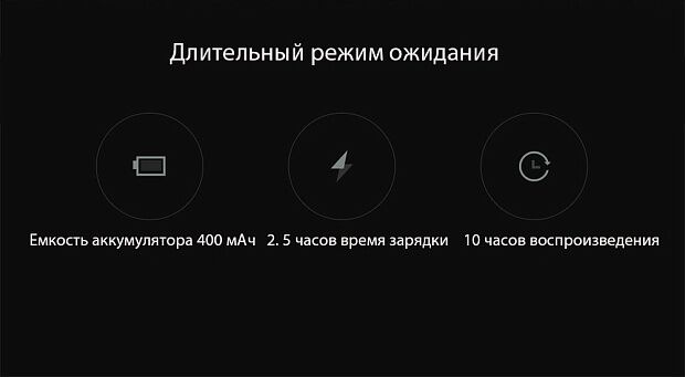 Наушники Xiaomi Mi Headphones Bluetooth TDLYEJ01JY (Black/Черный) - 10