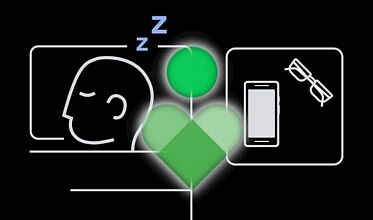 Как пользоваться цифровым благополучием на MIUI 12? - фото Как пользоваться цифровым благополучием на MIUI 12? - фото