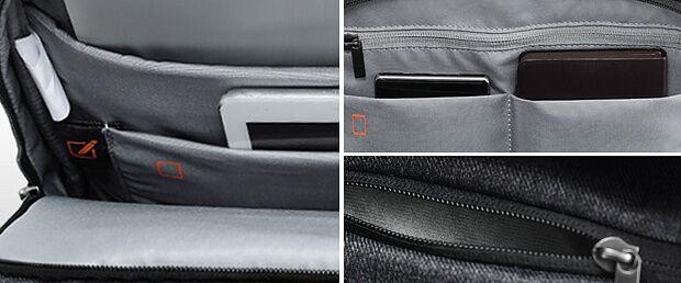 Рюкзак Xiaomi Mi Business Travel Multi-function Backpack 1.07 kg (Grey/Серый) - 6