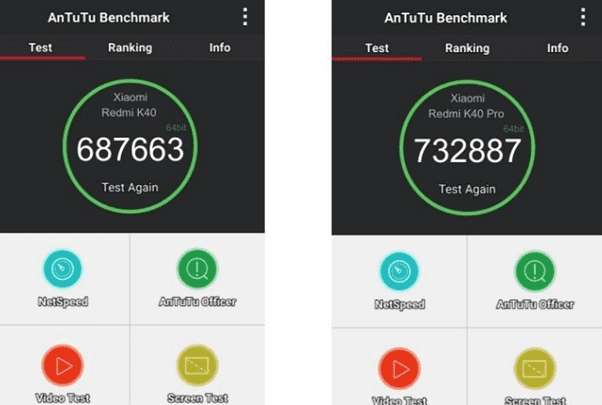 Сравнение мощности смартфонов по AnTuTu для Xiaomi Redmi K40 Pro